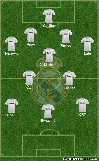 Real Madrid C.F. Formation 2012