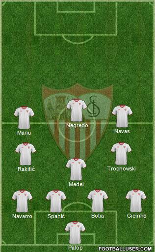 Sevilla F.C., S.A.D. Formation 2012