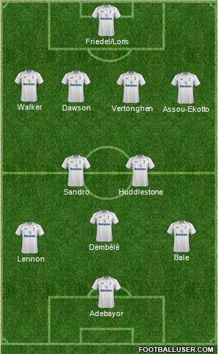 Tottenham Hotspur Formation 2012
