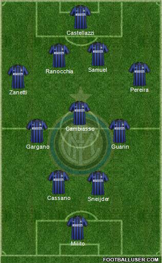 F.C. Internazionale Formation 2012