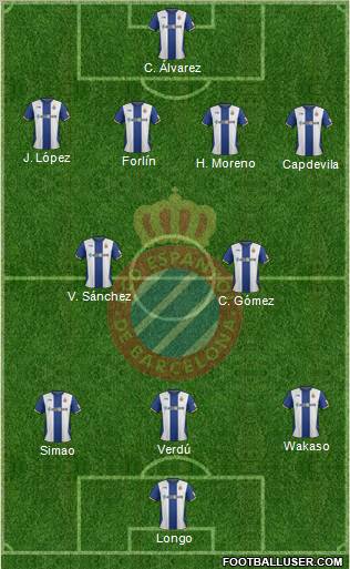 R.C.D. Espanyol de Barcelona S.A.D. Formation 2012