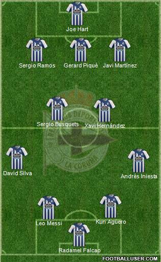 R.C. Deportivo de La Coruña S.A.D. Formation 2012