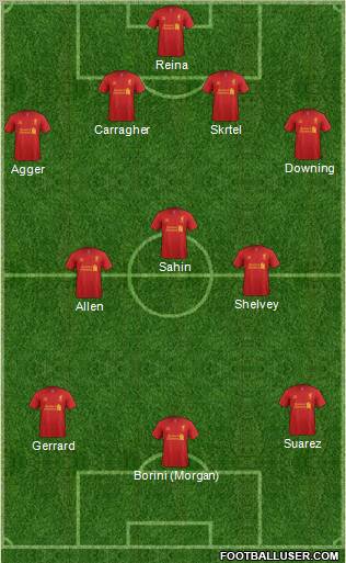 Liverpool Formation 2012