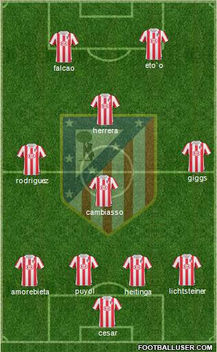 Atlético Madrid B Formation 2012