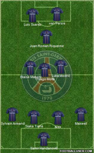 Paris Saint-Germain Formation 2012
