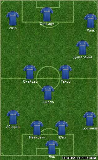 Chelsea Formation 2012
