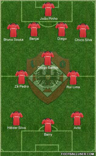 União Desportiva Oliveirense Formation 2012
