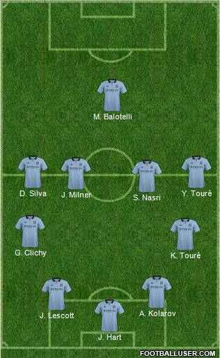 Manchester City Formation 2012