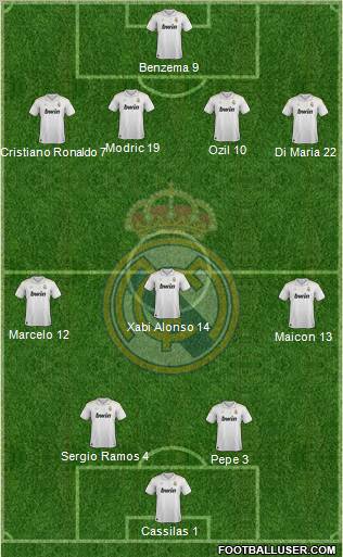 Real Madrid C.F. Formation 2012