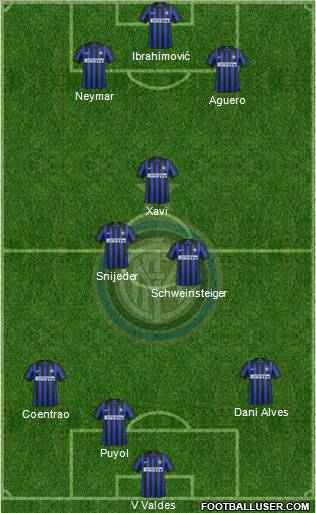F.C. Internazionale Formation 2012
