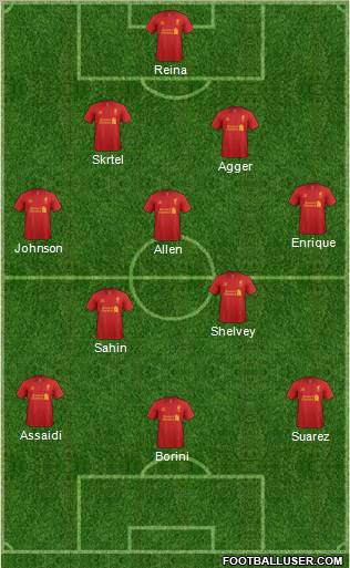 Liverpool Formation 2012