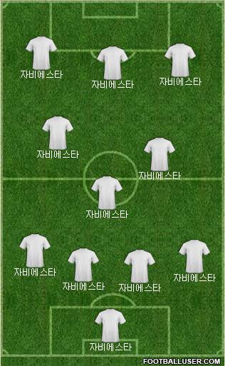 Dream Team Formation 2012