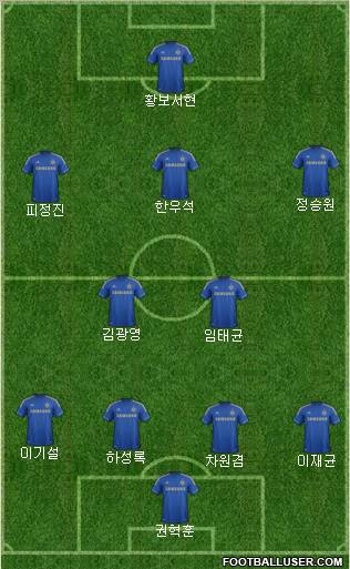 Chelsea Formation 2012
