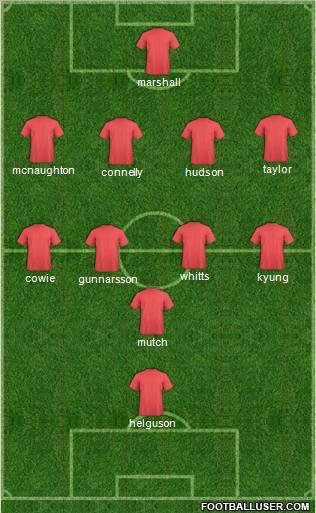 Dream Team Formation 2012