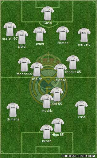 Real Madrid C.F. Formation 2012
