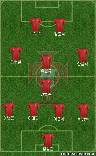 Portugal Formation 2012