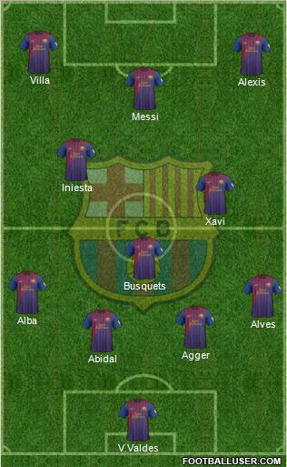 F.C. Barcelona Formation 2012