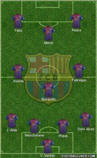 F.C. Barcelona Formation 2012