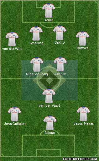 Hamburger SV Formation 2012