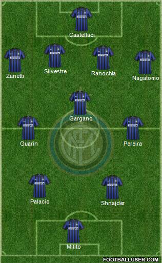 F.C. Internazionale Formation 2012