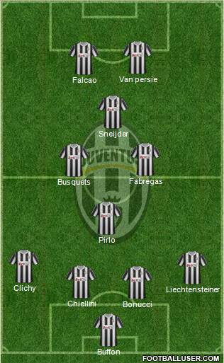 Juventus Formation 2012