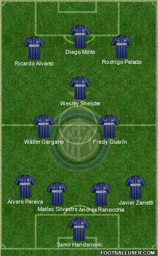 F.C. Internazionale Formation 2012