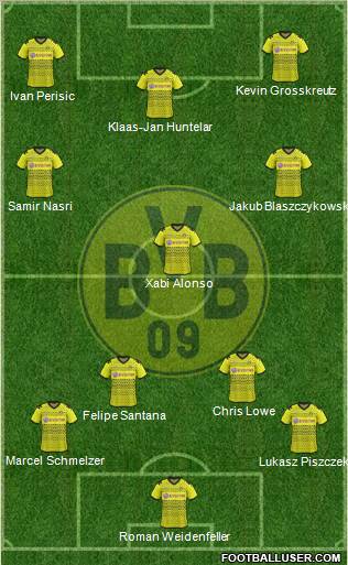 Borussia Dortmund Formation 2012