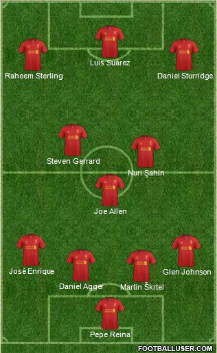 Liverpool Formation 2012