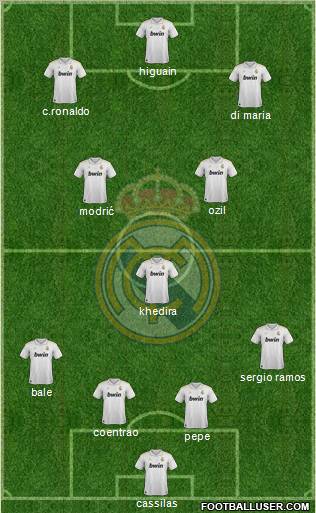 Real Madrid C.F. Formation 2012