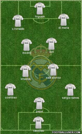 Real Madrid C.F. Formation 2012