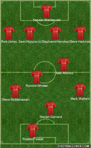 Liverpool Formation 2012