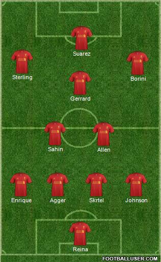 Liverpool Formation 2012