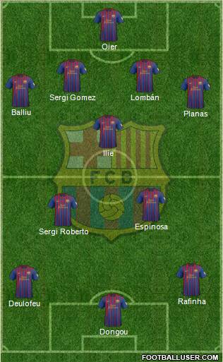 F.C. Barcelona Formation 2012
