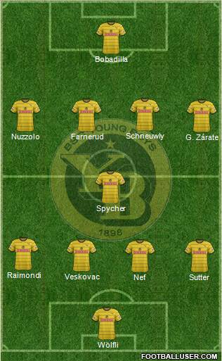 BSC Young Boys Formation 2012
