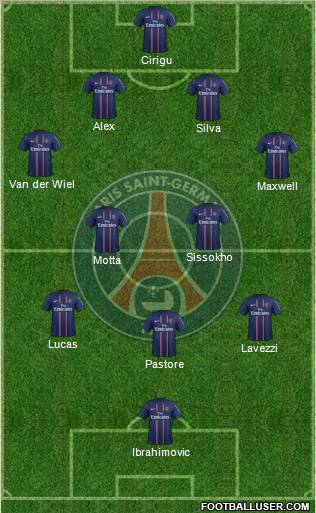 Paris Saint-Germain Formation 2012