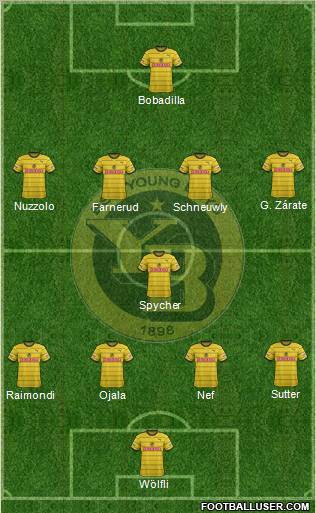 BSC Young Boys Formation 2012