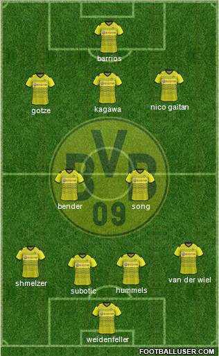Borussia Dortmund Formation 2012