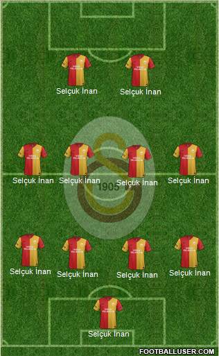 Galatasaray SK Formation 2012