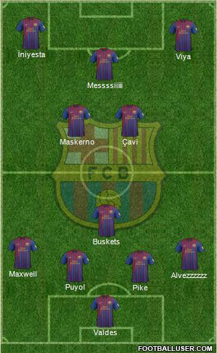 F.C. Barcelona Formation 2012