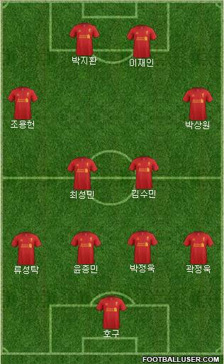 Liverpool Formation 2012