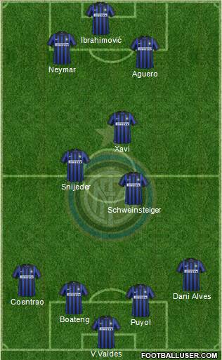 F.C. Internazionale Formation 2012