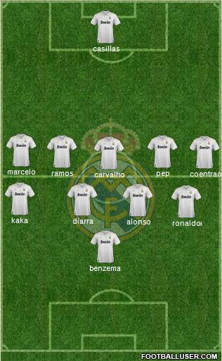 Real Madrid C.F. Formation 2012