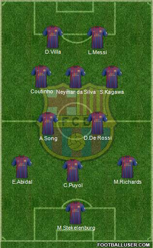 F.C. Barcelona Formation 2012