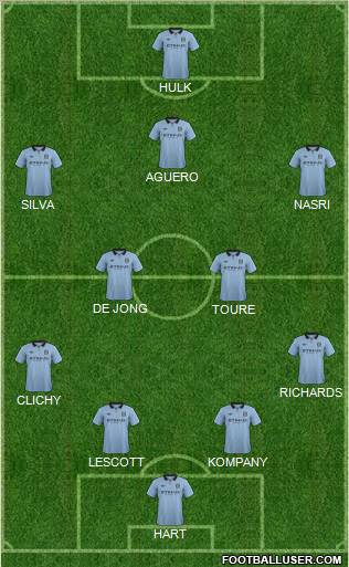 Manchester City Formation 2012
