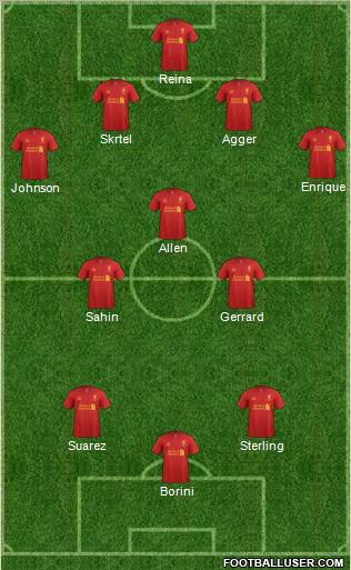 Liverpool Formation 2012