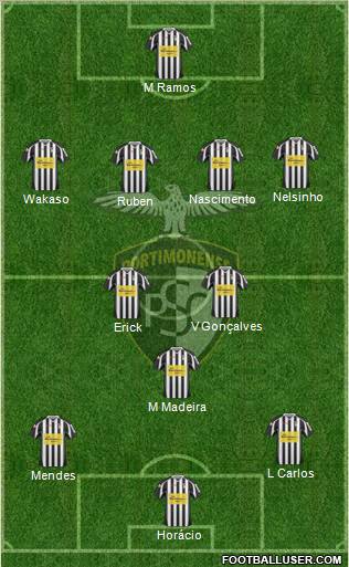 Portimonense Sporting Clube Formation 2012