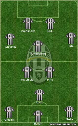 Juventus Formation 2012