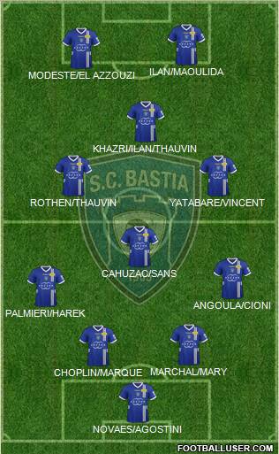 Sporting Club Bastia Formation 2012