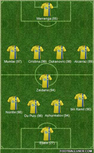 Torquay United Formation 2012
