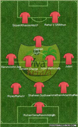 Viva Kerala Formation 2012